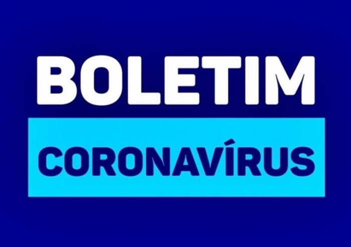 BOLETIM REGISTRA 19 NOVOS CASOS DA COVID-19 NAS ÚLTIMAS 48H