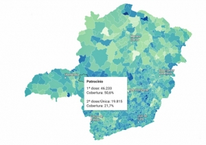 COVID-19 | MG JÁ VACINOU 50,8% DA POPULAÇÃO COM 1ª DOSE